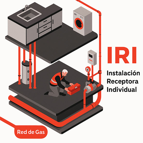 Empresa instaladora autorizada de Instalaciones Receptoras Individuales IRI Empresa instaladora autorizada de Instalaciones Receptoras Individuales IRI